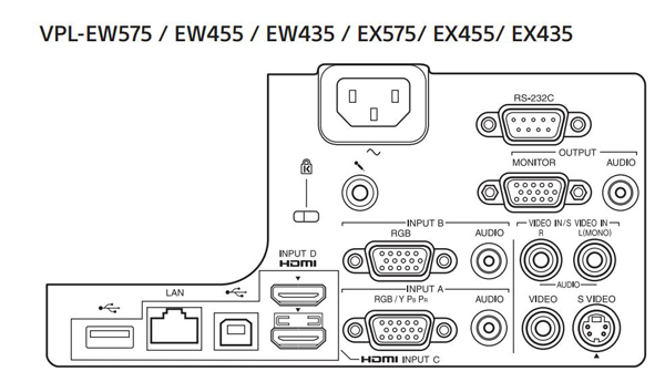 Máy Chiếu Sony VPL-EX435