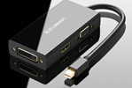 Ugreen Minidisplayport to HDMI
